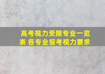 高考视力受限专业一览表 各专业报考视力要求